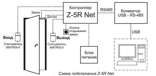 Схема подключения Z-5R
